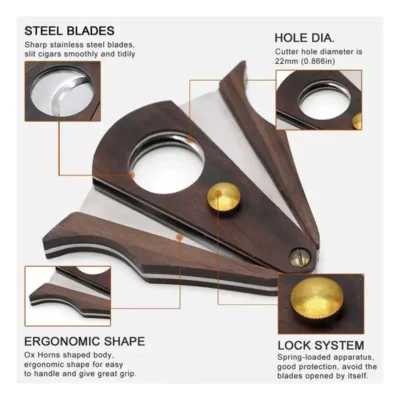 Detailed description of cigar cutter