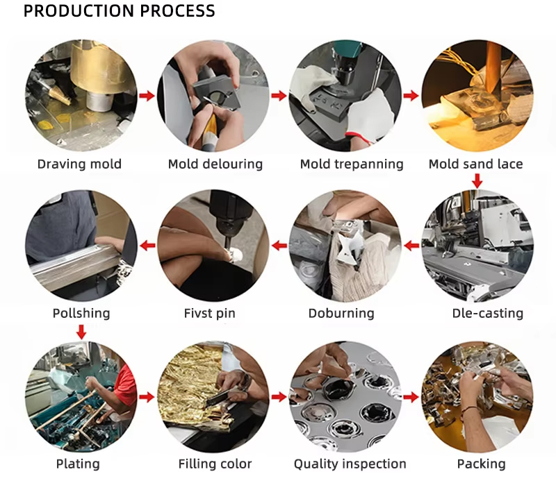 process of producing pins