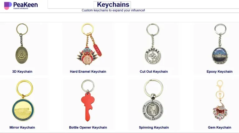 Multi-Function Keychains With Custom Designs At PeaKeen