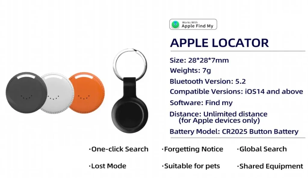 gps tag parameters